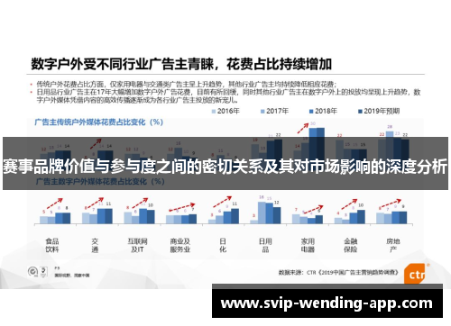 赛事品牌价值与参与度之间的密切关系及其对市场影响的深度分析