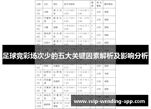 足球竞彩场次少的五大关键因素解析及影响分析