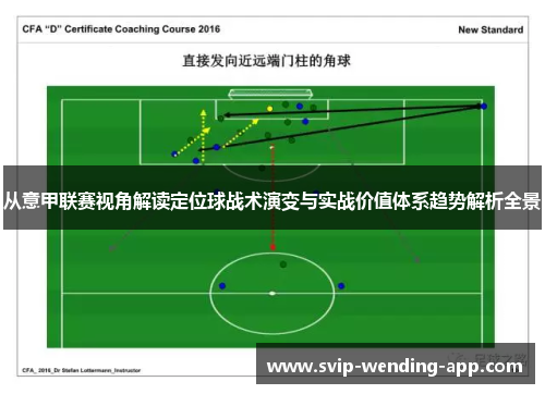 从意甲联赛视角解读定位球战术演变与实战价值体系趋势解析全景
