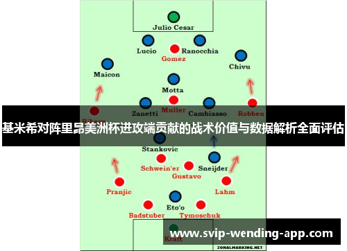 基米希对阵里昂美洲杯进攻端贡献的战术价值与数据解析全面评估 基米希对阵里昂美洲杯进攻端贡献的战术价值与数据解析全面评估