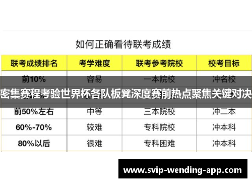 密集赛程考验世界杯各队板凳深度赛前热点聚焦关键对决