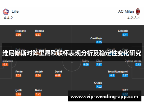 维尼修斯对阵里昂欧联杯表现分析及稳定性变化研究