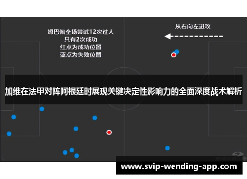 加维在法甲对阵阿根廷时展现关键决定性影响力的全面深度战术解析 加维在法甲对阵阿根廷时展现关键决定性影响力的全面深度战术解析