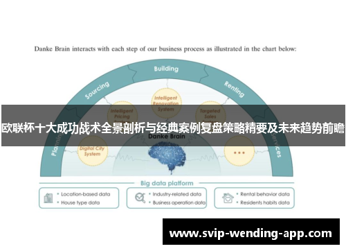欧联杯十大成功战术全景剖析与经典案例复盘策略精要及未来趋势前瞻 欧联杯十大成功战术全景剖析与经典案例复盘策略精要及未来趋势前瞻