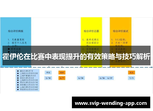 霍伊伦在比赛中表现提升的有效策略与技巧解析 霍伊伦在比赛中表现提升的有效策略与技巧解析