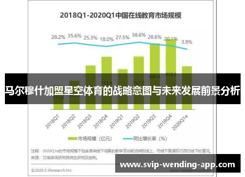 马尔穆什加盟星空体育的战略意图与未来发展前景分析