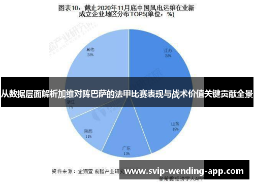 从数据层面解析加维对阵巴萨的法甲比赛表现与战术价值关键贡献全景