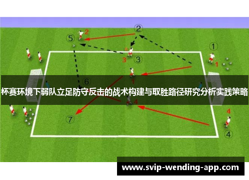 杯赛环境下弱队立足防守反击的战术构建与取胜路径研究分析实践策略 杯赛环境下弱队立足防守反击的战术构建与取胜路径研究分析实践策略