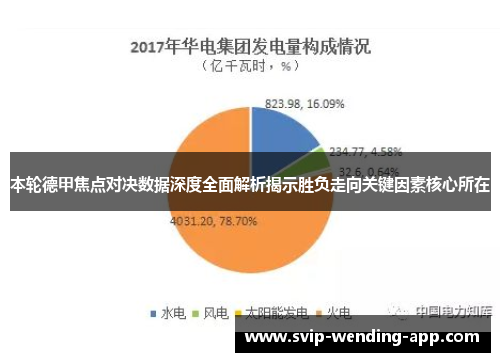 本轮德甲焦点对决数据深度全面解析揭示胜负走向关键因素核心所在 本轮德甲焦点对决数据深度全面解析揭示胜负走向关键因素核心所在